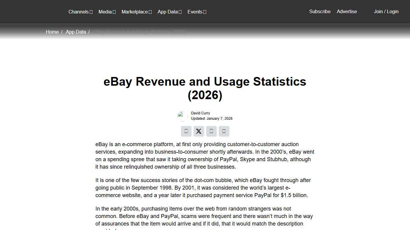 eBay Revenue and Usage Statistics (2026) - Business of Apps